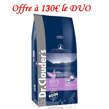 Best Choice Adulte Hyposensitive au Canard/P.Terre 11.5 kg